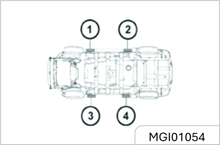 mg-hector